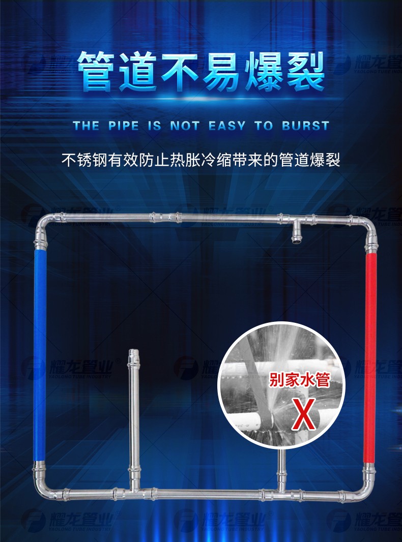 jdb电子官方水管